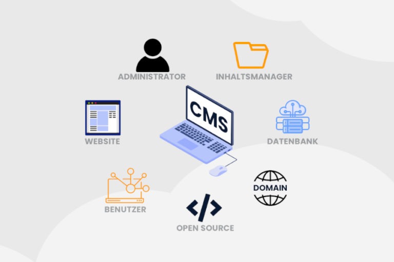 Was ist ein Content Management System